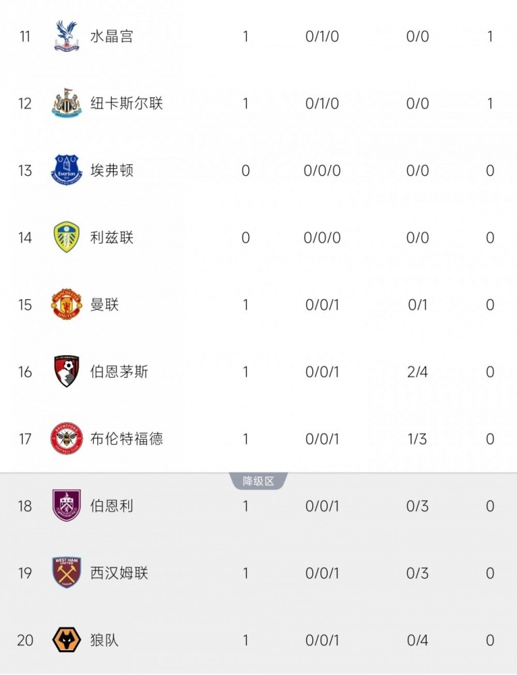 类了, GZ