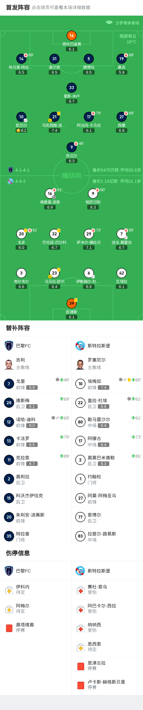 黎FC, ue