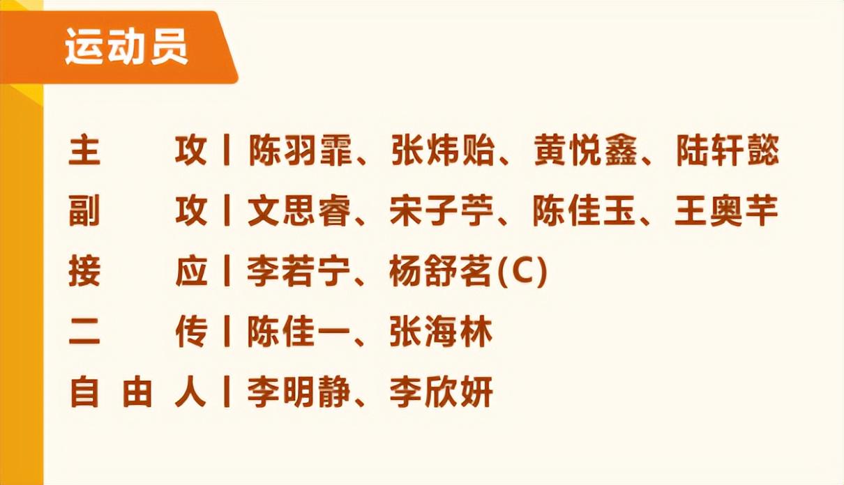 ws, src